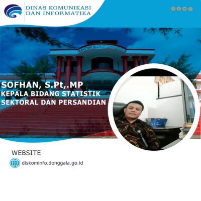 Sofhan S.Pt.,MP